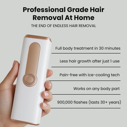 Beame Permanent IPL Hair Removal Device